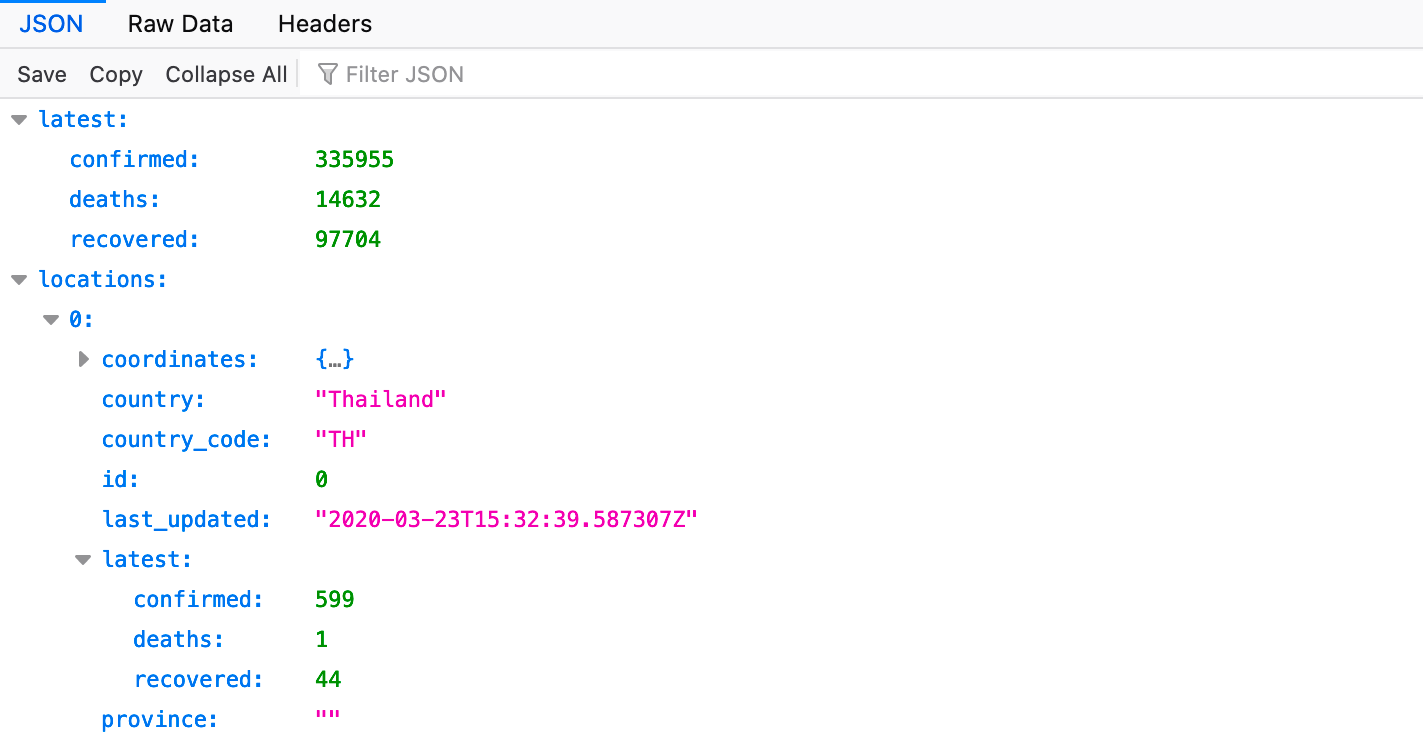 Coronavirus Tracker API