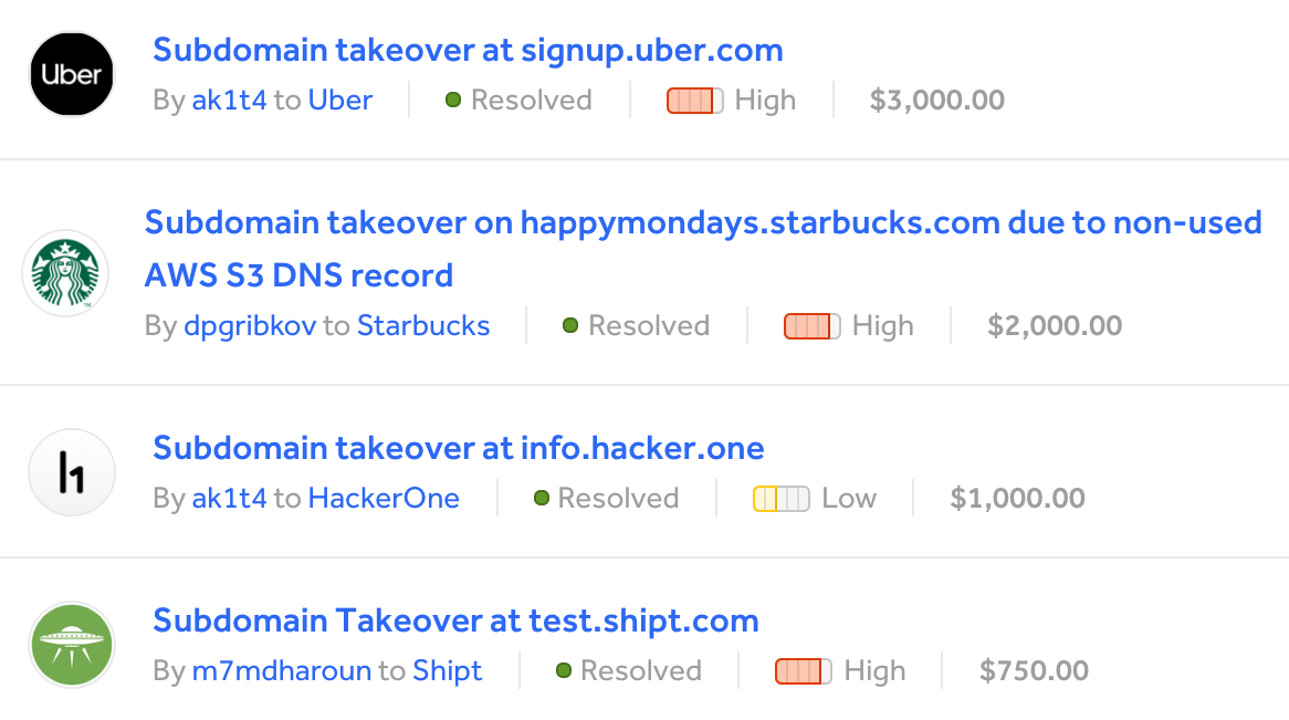 Huge rewards for subdomain takeovers on
HackerOne!