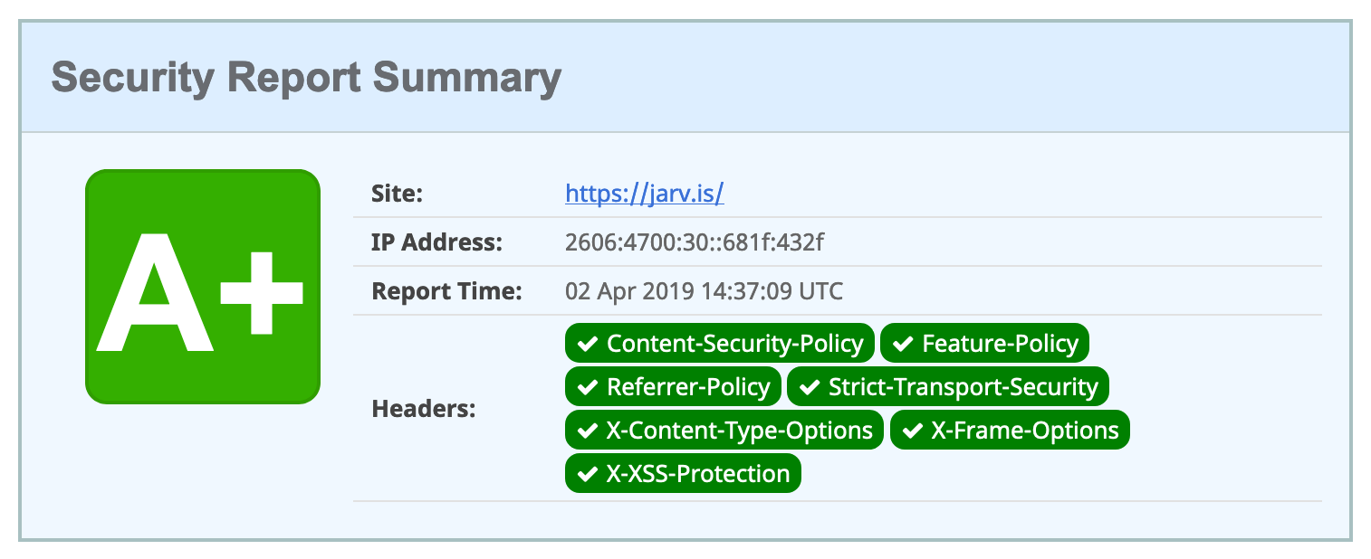 A+ security grade for this website